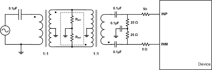 ADS42JB46 Drv_Crt_ Inpt_Freq_mre_thn_250MHz_LAS900.gif